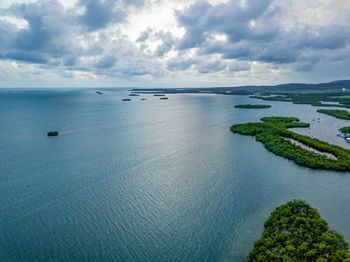 Scenic view of sea against sky